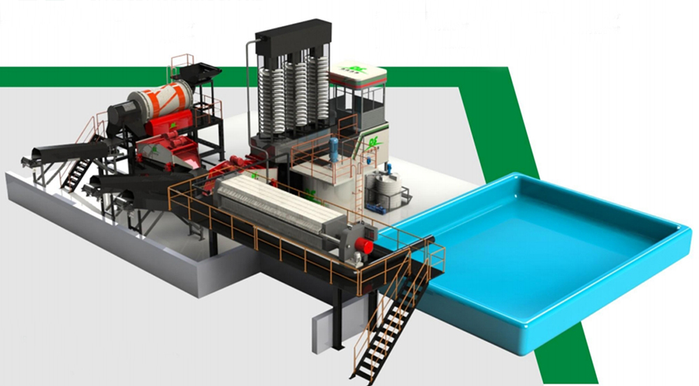 AG贵宾会集团环境管网污泥处理设备