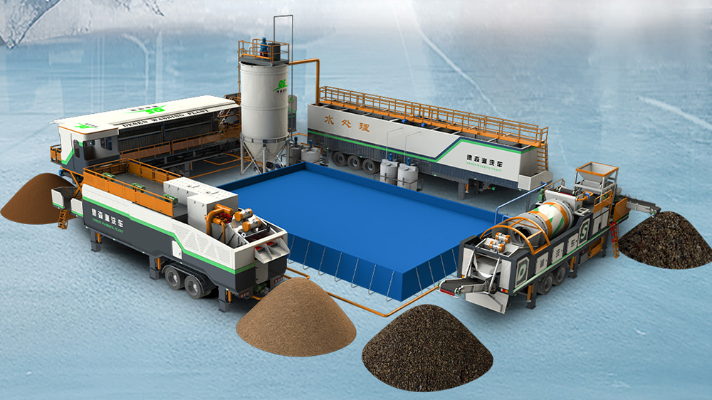 AG贵宾会集团移动淋洗修复设备