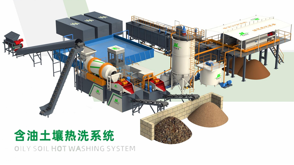 AG贵宾会集团油泥淋洗处理设备