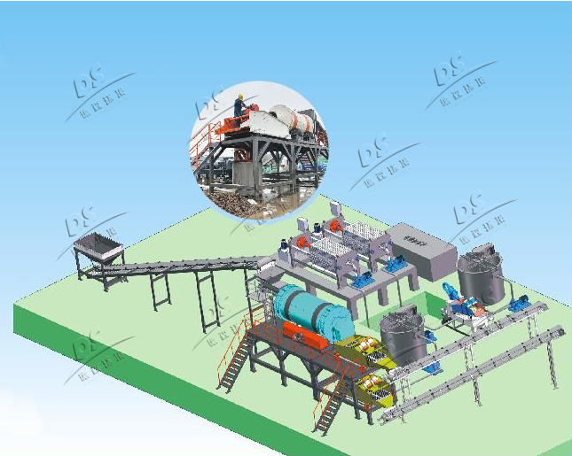 污染土壤淋洗修复现场